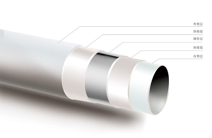 PSP鋼塑復合管的成本比傳統的塑料管少