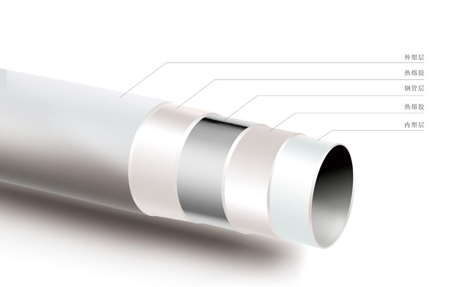 PSP鋼塑復(fù)合管在冬季焊接時(shí)要注意什么？